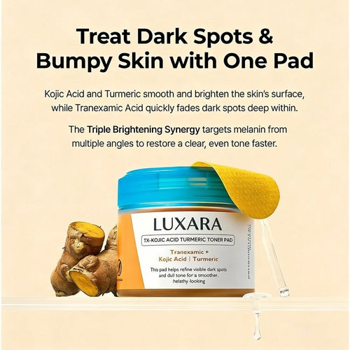 Turmeric Radiance Pads