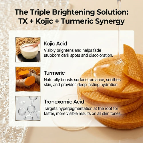 Turmeric Radiance Pads